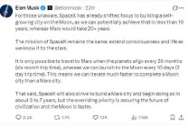 马斯克称有望10年内在月球上建造城市，而火星则需要20年以上