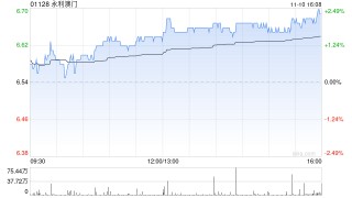 高盛：微降永利澳门目标价至7.4港元 料第四季表现受限