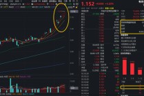 有色逆市狂飙！资金积极抢筹！有色ETF华宝（159876）盘中猛拉3%，冲击5连涨！此前10日狂揽4.4亿元！