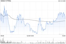 天齐锂业获摩根大通增持约86.96万股 每股作价约42.42港元