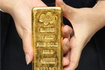 黄金投资的主要风险有哪些类型？