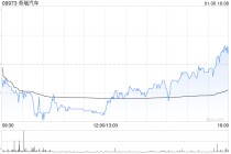 奇瑞汽车1月五大品牌总销量为19.15万辆汽车 同比减少约10.7%