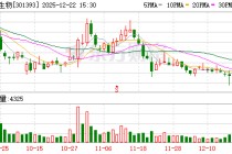 昊帆生物：公司将持续做好经营管理，为全体股东创造长期价值