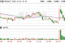 兴源环境：公司与北京卫蓝新能源科技股份有限公司于2024年8月签署战略合作协议