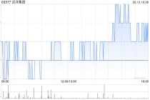 远洋集团1月协议销售额约为11.5亿元