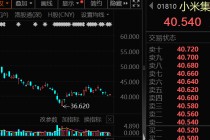 突发政策利好，资金涌入这个赛道，抢筹股出炉