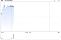 嘉进投资国际拟折让约16.67%配售最多2.5亿股 净筹约2900万港元