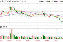 宇信科技：2026年5月11日召开2025年度股东会
