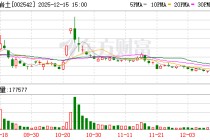 中化岩土：公司或者公司参股公司未涉足商业航天领域