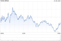 知情人士：英伟达与OpenAI千亿美元合作协议陷入停滞
