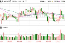 南极电商：公司百家好品牌整体追求高品质的稳健发展