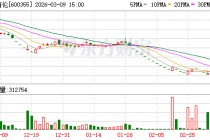 *ST精伦面临退市风险：市值跌破5亿元且2025年业绩预亏