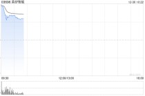 六锣齐鸣！港股迎来六只新股上市，英矽智能高开45%，一手赚5475港元
