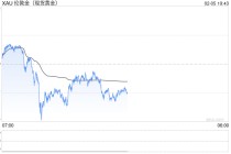英皇娱乐酒店把酒店大堂的黄金卖了！超十倍买入价出售79公斤黄金，赚了9020万港元