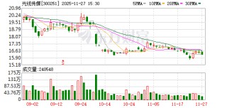 光线传媒：公司资源将更多地向动画电影倾斜
