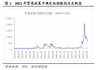 财信研究院宏观团队|目标积极务实，政策提质增效，内需主导强化——2025年中央经济工作会议解读