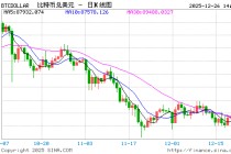 立陶宛央行警告：未获MiCA牌照的加密服务1月1日起属非法
