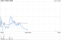 广发证券：维持中国东方教育“买入”评级 合理价值10.16港元