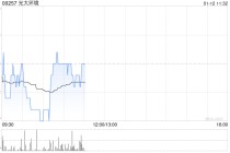 中金：维持光大环境跑赢评级 目标价5.2港元