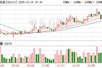 观想科技：拟收购辽晶电子不低于60%股权并配套募资 股票停牌