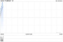 中通快递-W将于4月22日派发半年期股息每股0.39美元