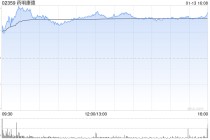 里昂：药明康德季绩胜预期 料今年可跑赢大市 目标价143.4港元