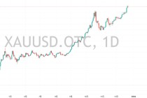 平安夜曾闪崩，比特币痛失"圣诞行情"，将创三年最差季度表现