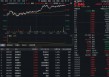 锂电挺价+产能出清，化工ETF（516020）午后猛拉飙涨1.81%！主力资金狂涌369亿布局景气反转
