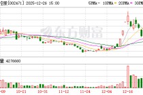 中超控股：拥有“石墨烯镀膜航空导线的制备方法”等航空航天领域用电线电缆产品的相关技术专利及技术储备