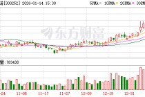 金信诺：公司高度重视自主创新和研发投入