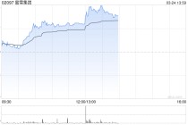 蜜雪集团发布年度业绩 净利润59.27亿元同比增长33.1%