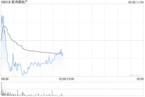 大华继显：维持新鸿基地产“持有”评级 视为捕捉香港楼市机遇的最佳选择