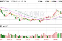 先导基电：预计2025年亏损1.38亿元至9200万元
