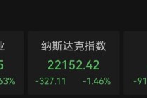 美联储，不降息！局势升级，金融市场巨震