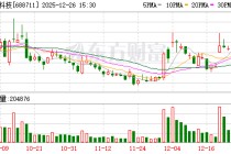 宏微科技：100V/7mΩ氮化镓产品已送样并小批量出货