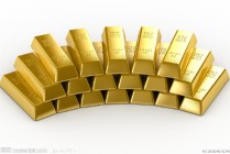 黄金价格波动和美元指数有何关联？