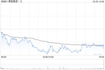 东吴证券：维持携程集团-S“买入”评级 入境游战略持续深化