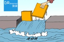 使用杠杆投资有哪些潜在风险？