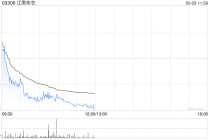 国信证券：维持江南布衣“优于大市”评级 2026上半财年净利润增长双位数