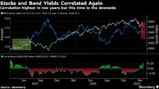 苹果公司开盘跌超8% 市值蒸发2550亿美元