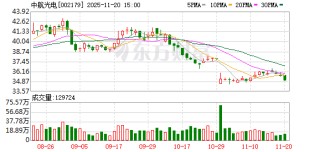 中航光电：公司在脑机接口方面可以提供轻便快捷的ICP系列塑料直插拔连接器及组件