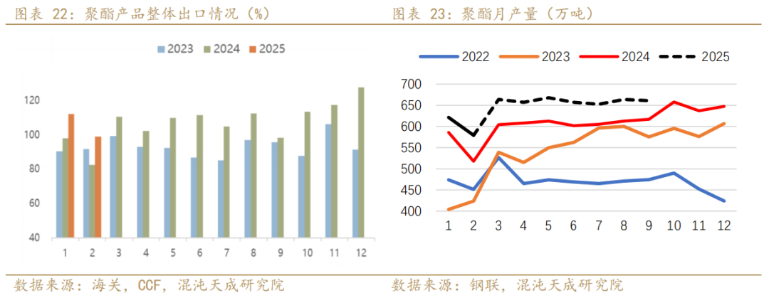 【专题报告】PX还能走出自己的逻辑么 第14张 【专题报告】PX还能走出自己的逻辑么 第14张
