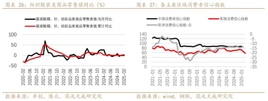 【专题报告】PX还能走出自己的逻辑么 第16张 【专题报告】PX还能走出自己的逻辑么 第16张