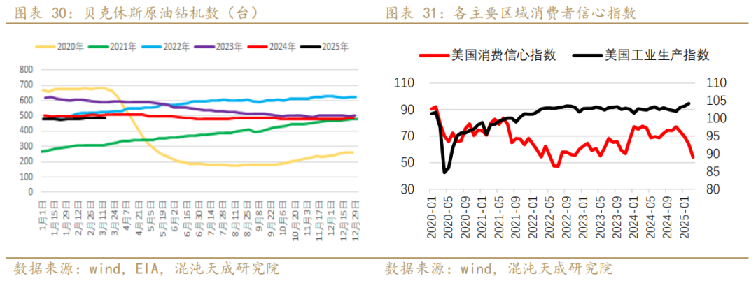 【专题报告】PX还能走出自己的逻辑么 第18张 【专题报告】PX还能走出自己的逻辑么 第18张