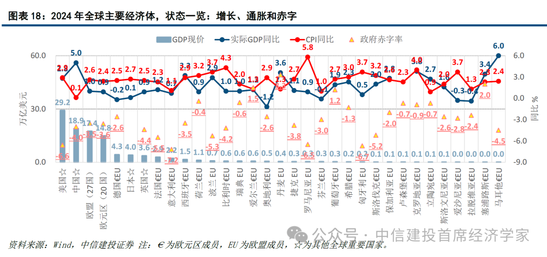 中信建投首席经济学家黄文涛:钱向何处去?消费升级的五大领域 第17张 中信建投首席经济学家黄文涛:钱向何处去?消费升级的五大领域 第17张