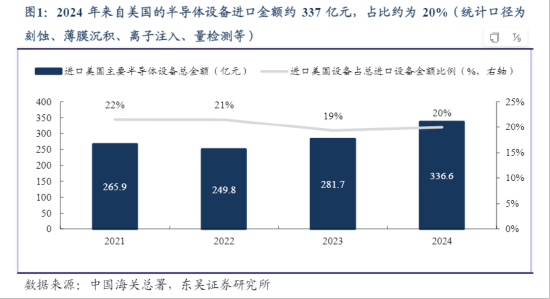 ETF日报:优质猪企配置价值凸显,且板块处于机构持仓低位,关注养殖ETF 第2张 ETF日报:优质猪企配置价值凸显,且板块处于机构持仓低位,关注养殖ETF 第2张