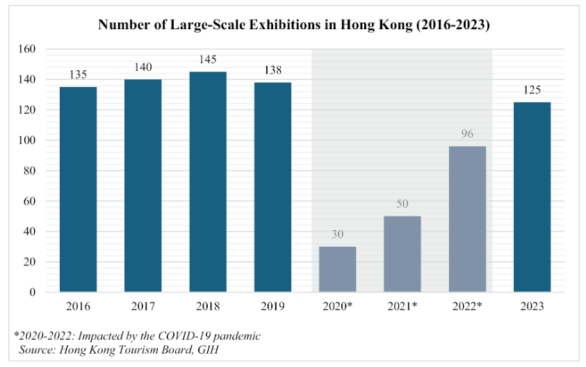 美股新股香港活动服务商BUUU集团:行业蓬勃发展,现金流逐年降低 第1张 美股新股香港活动服务商BUUU集团:行业蓬勃发展,现金流逐年降低 第1张