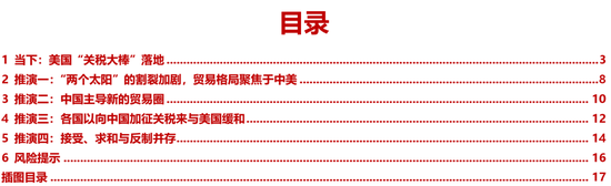 民生策略:“两个太阳”的割裂加剧,中国制造业在全球的优势值得重视 第2张 民生策略:“两个太阳”的割裂加剧,中国制造业在全球的优势值得重视 第2张