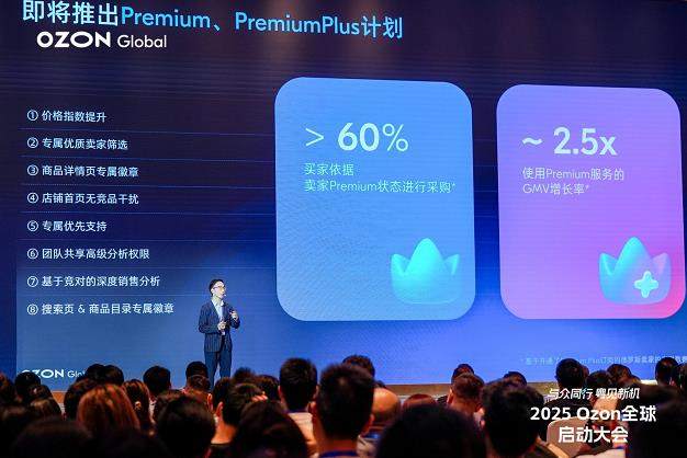 Ozon Global 推动中俄贸易再升级,新增物流节点与补贴政策齐发力 第1张 Ozon Global 推动中俄贸易再升级,新增物流节点与补贴政策齐发力 第1张