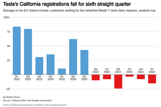 一周外盘头条|特朗普:鲍威尔“越早走人越好” 金价再创新高 4000美元可期? 黄仁勋:中国市场至关重要 第9张 一周外盘头条|特朗普:鲍威尔“越早走人越好” 金价再创新高 4000美元可期? 黄仁勋:中国市场至关重要 第9张